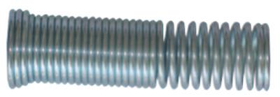 ORS Nasco Machine Connector, 160 A, Tweco® Style, 13TC
