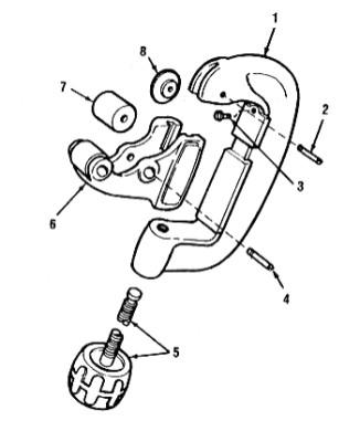 Ridge Tool Company Replacement Parts, 34370