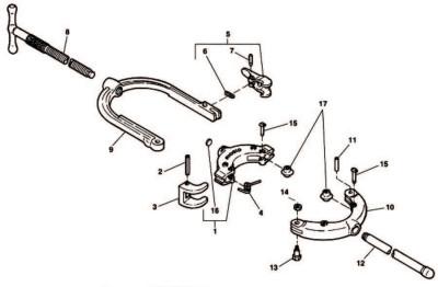 Ridge Tool Company Slide, 74690
